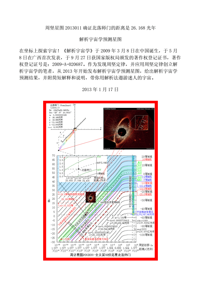 周堅(jiān)星圖2013011揭示北落師門(mén)恒星系統(tǒng) 開(kāi)啟恒星系統(tǒng)演化的新視窗
